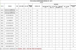 中超申花vs国安票价分四档，价格为：80、260、320、460元